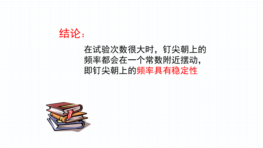 北师大版七年级数学下册 6.2 频率的稳定性 课件(共12张PPT)