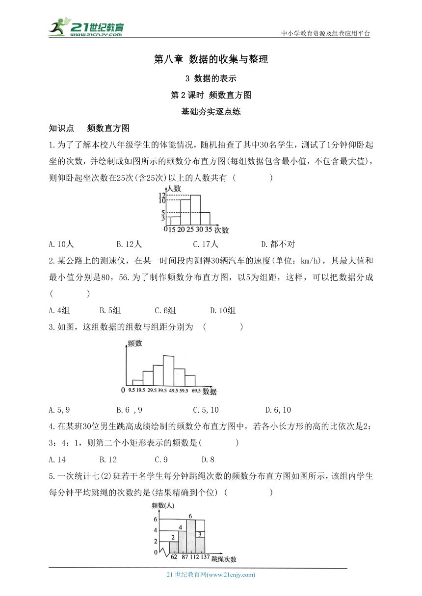 8.3.2 频数直方图同步练习（含答案）