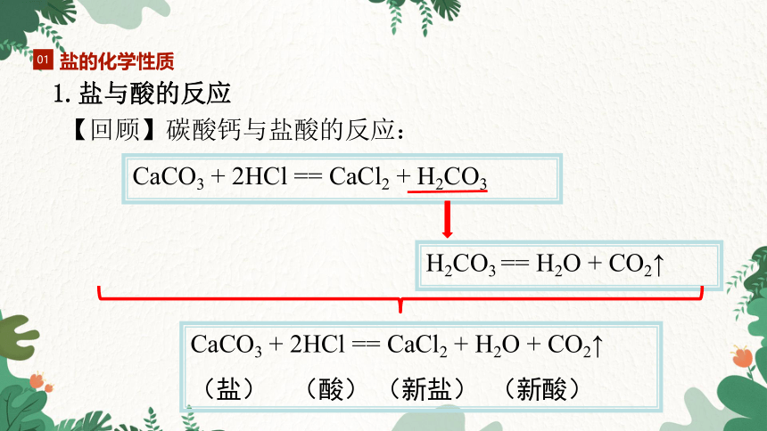 粤教版九年级化学下册8.4  常见的盐第2课时   盐的化学性质 复分解反应发生的条件课件(共30张PPT)