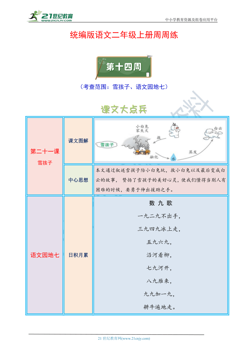 统编版语文二年级上册周周练 第14周（雪孩子、语文园地七）（含答案）