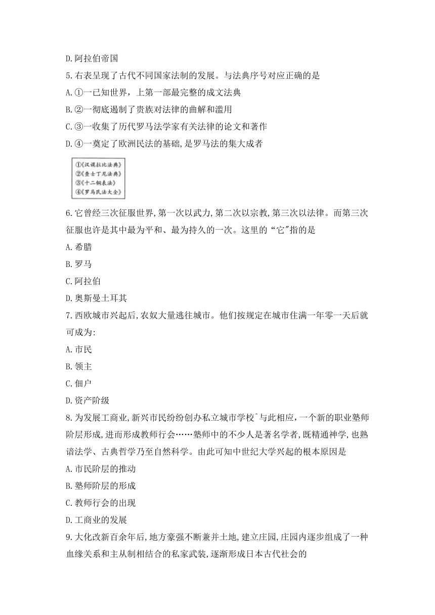 山西省太原市第六十六中学2021--2022学年上学期部编版九年级期中质量监测历史试卷 （含答案）