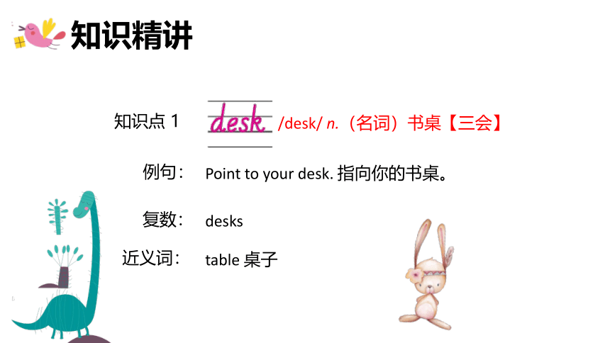 外研版（新）三上 Module 3 Unit 2 Point to the desk【优质课件】