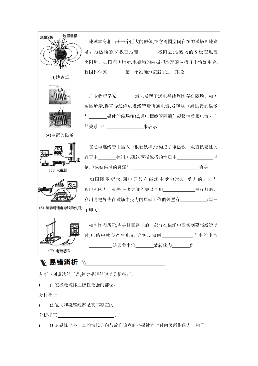 北师大版物理九年级全册课课练：第十四章　磁现象  章末复习（含答案）