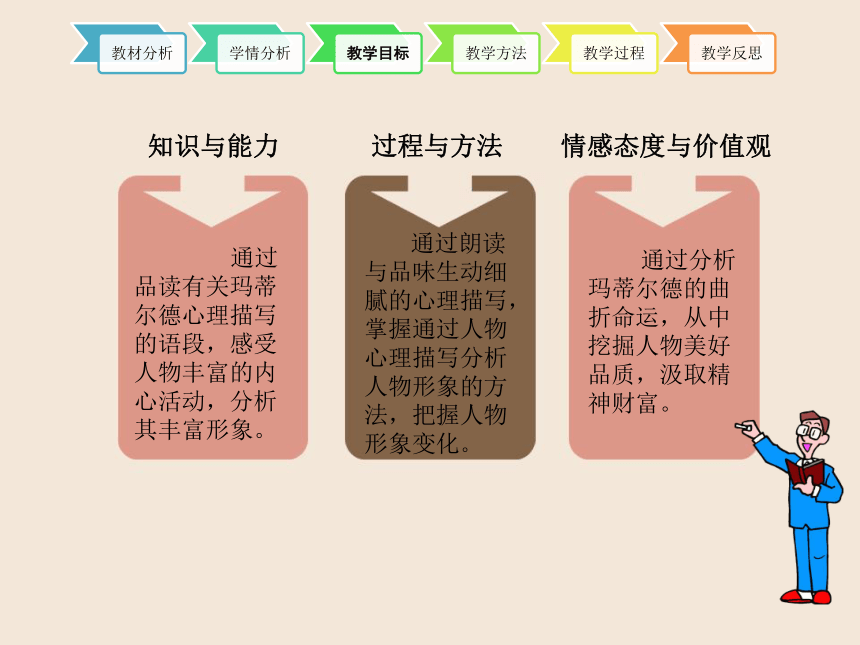 中职语文高教版基础模块 上册第三单元阅读与欣赏十《项链》说课课件(共21张PPT)