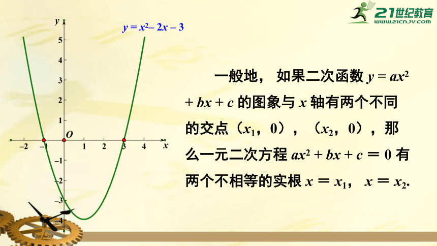 1.4 二次函数与一元二次方程的联系  课件（共26张PPT）