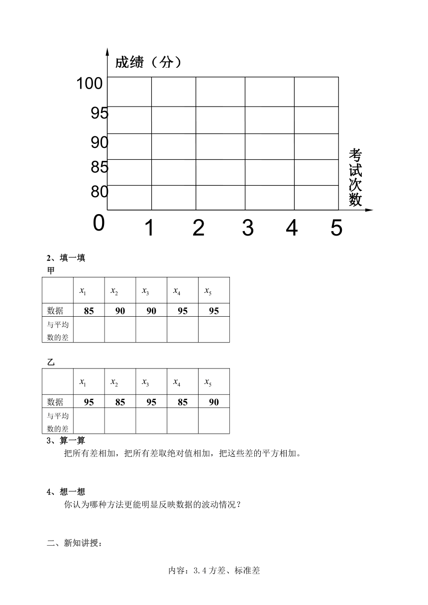 苏科版九年级数学上册 3.4 方差 教案