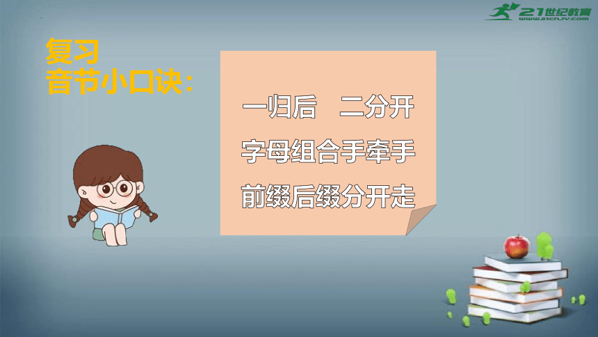 全国通用版 小升初专题复习 小学英语国际音标课件2--前元音（共15张PPT）