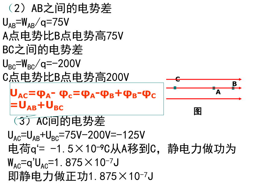 人教版高中物理选修3-1第一章第6节电势差与电场强度的关系 (共32张PPT)