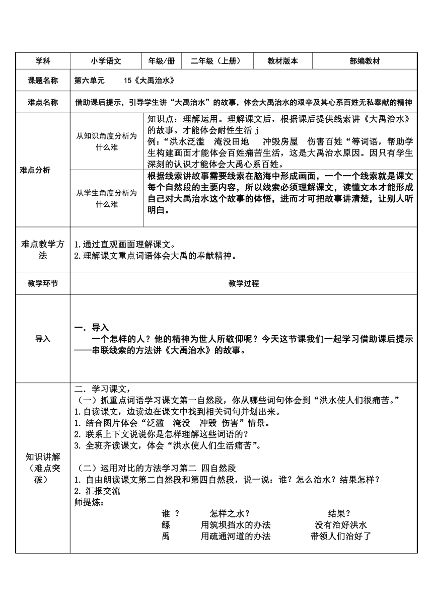 15 大禹治水 （教案）（表格式）