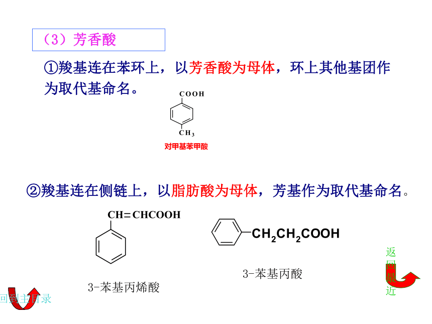 8.1羧酸 课件(共31张PPT)《基础化学(下册)》同步教学（中国纺织出版社）