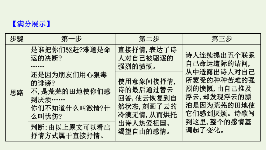 2021届高考语文二轮复习：现代文阅读Ⅱ现代诗歌阅读课件（80张PPT）