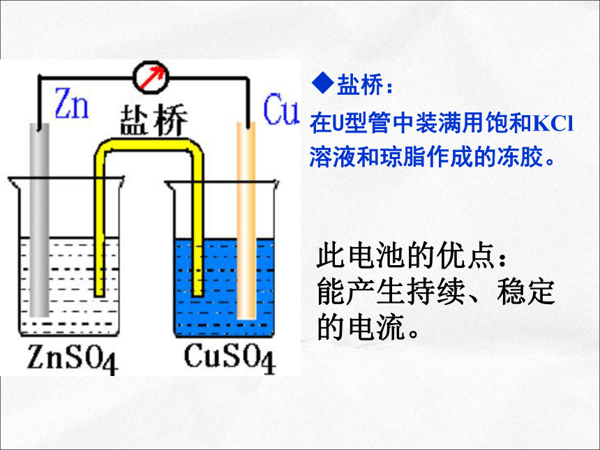 2020-2021学年人教版高中化学选修四  4.1原电池 课件（共38张ppt）