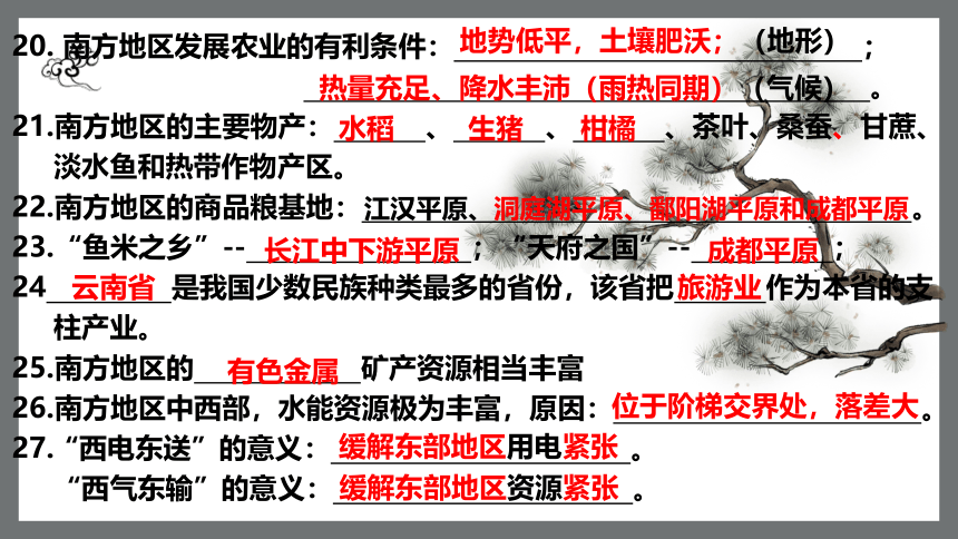 备战中考三轮冲刺强化训练课件八年级下册（背诵课件）——【中考听背课件】(共25张PPT)