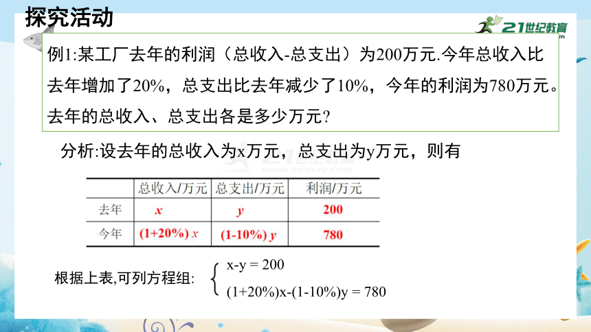 5.4应用二元一次方程组--增收节支 课件（共23张PPT）