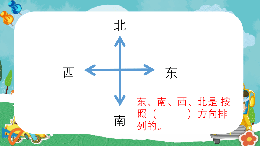 认识东、南、西、北（课件）-三年级下册数学人教版（共14张PPT）