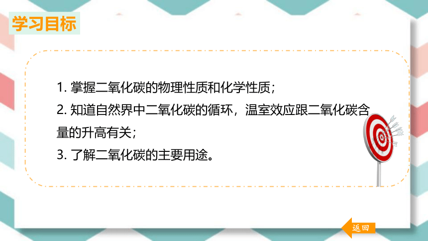 到实验室去：二氧化碳的实验室制取及性质 课件(共28张PPT)-初中化学鲁教版九年级上册