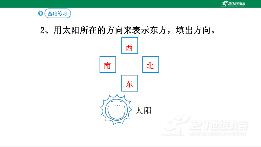 人教版（2023春）数学三年级下册1.1认识东、南、西、北课件（12张PPT)