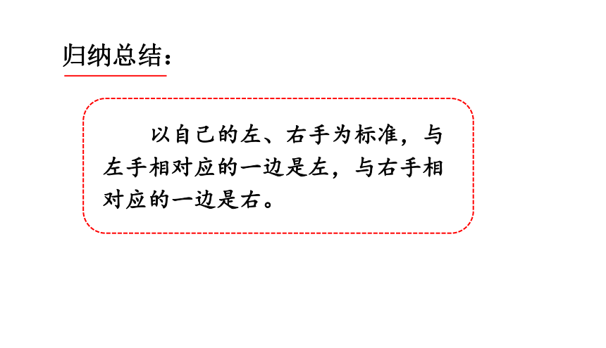 北师大版一年级数学上册 第五单元 左右 授课课件(共19张PPT)