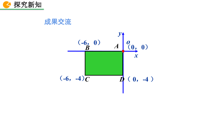 北师大版八年级数学上册3.2 平面直角坐标系课件（第3课时 36张）