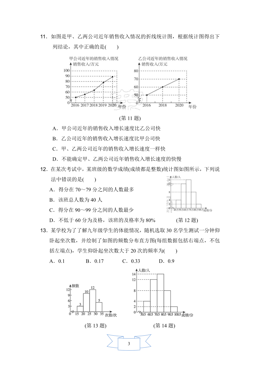 冀教版数学八年级下册第18章数据的收集与整理达标测试卷（word版含答案）