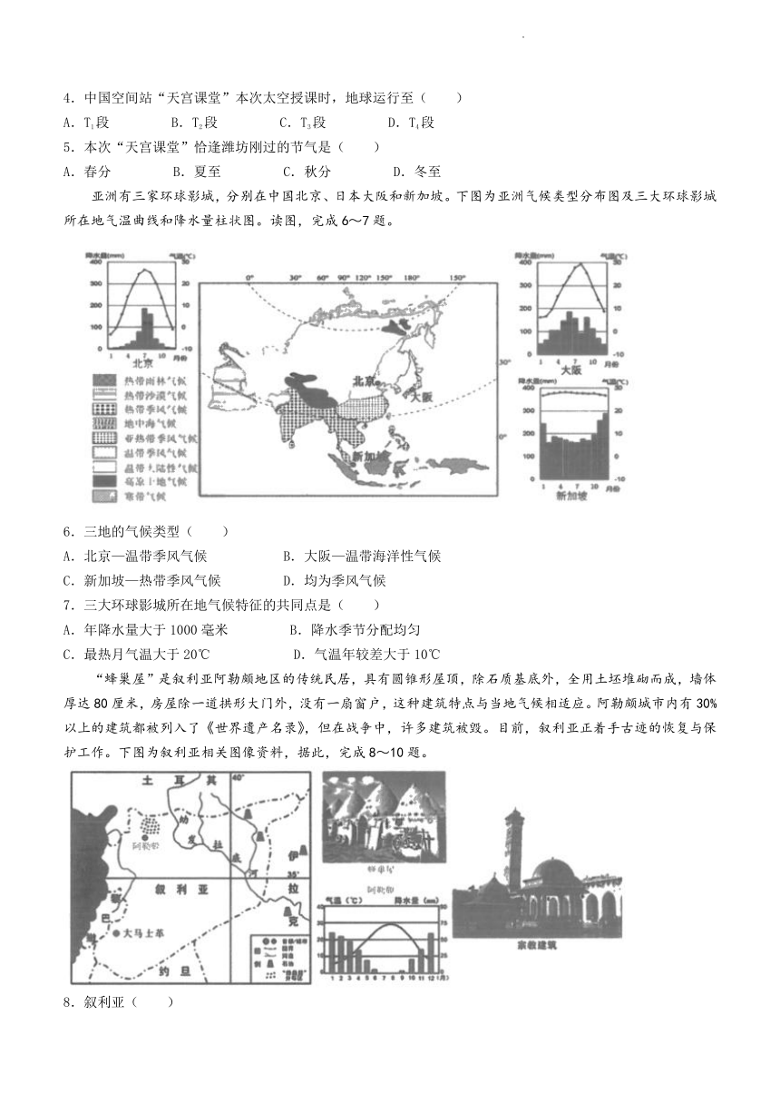 2022年山东省寿光市中考一模地理试题（Word版含答案）