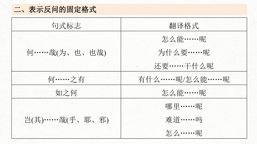 2024届高考一轮复习语文课件(共46张PPT)（新高考人教版）板块五 文言文阅读42 微案2 理解文言特殊句式——抓住标志，翻译落实