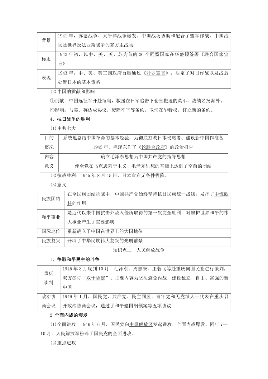 第13讲中华民族的抗日战争和人民解放战争 导学案（含答案）---2025届高三历史统编版必修中外历史纲要上册一轮复习