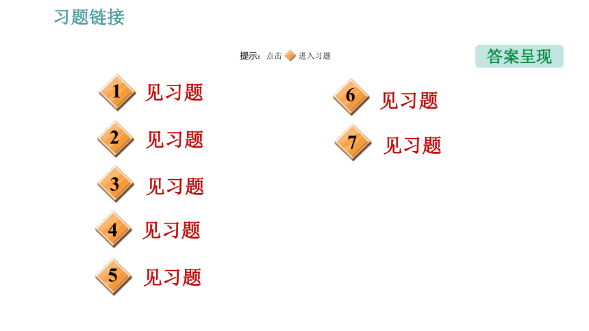 沪科版八年级下册物理习题课件 第8章 专训（二）  1   有关压强、液体压强的实验探究（32张）