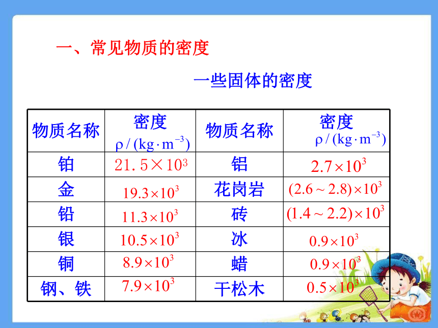 5.4密度知识的应用 课件（共27张）沪科版八年级物理全一册