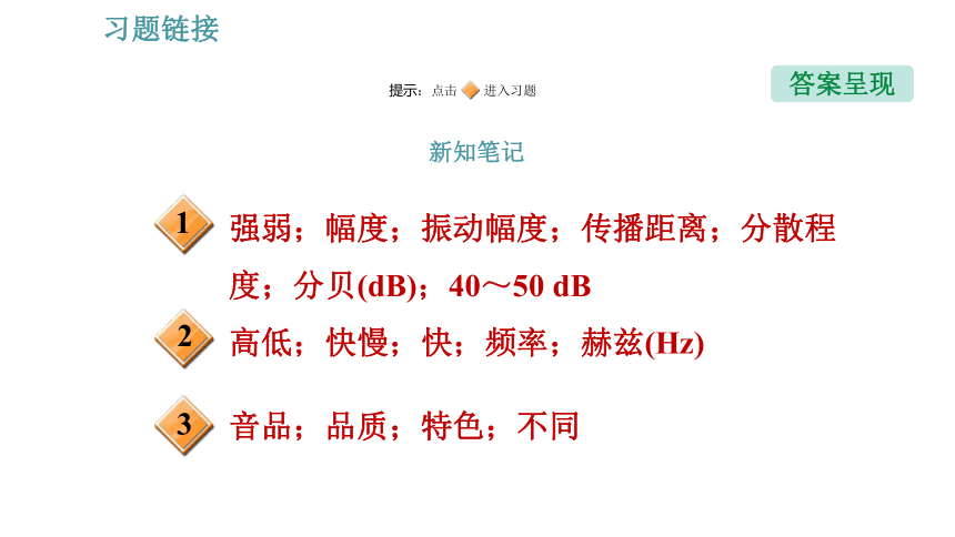 沪科版八年级上册物理习题课件 第3章 3.2.1 声音的特性（29张）