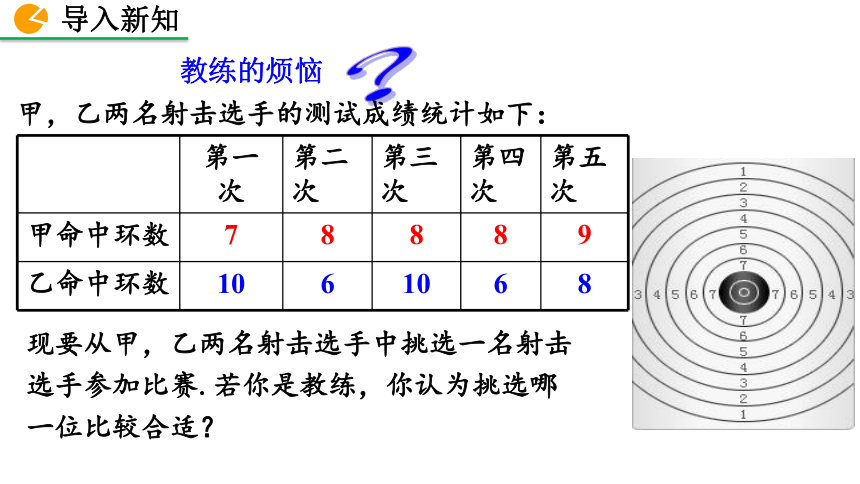 北师大版数学八年级上册6.4 数据的离散程度 课件（第1课时 33张）