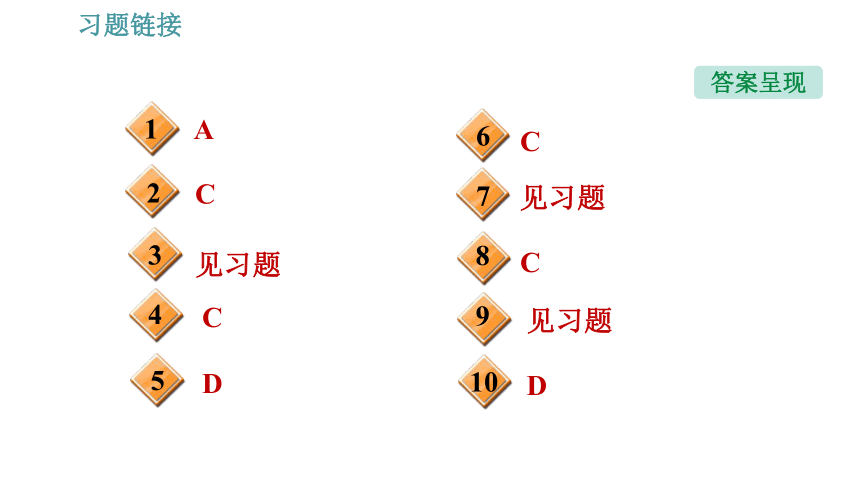 沪粤版八年级下册物理习题课件 第6章 6.3   重　力（35张）