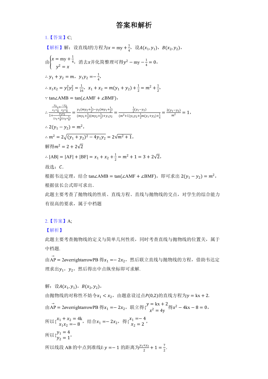 人教A版（2019）选修性必修第一册《3.3.2 抛物线的简单几何性质》同步练习（含答案）