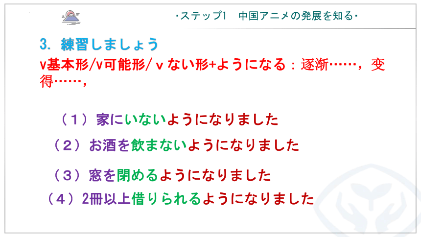 第11課 中国のアニメ 课件（27张）