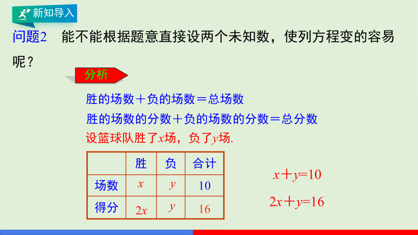 8.1 二元一次方程组  课件（共25页）