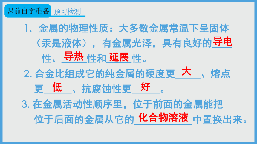 2021-2022学年初中化学人教版九年级下册 第八单元 实验活动4  金属的物理性质和某些化学性质 课件（23张PPT）