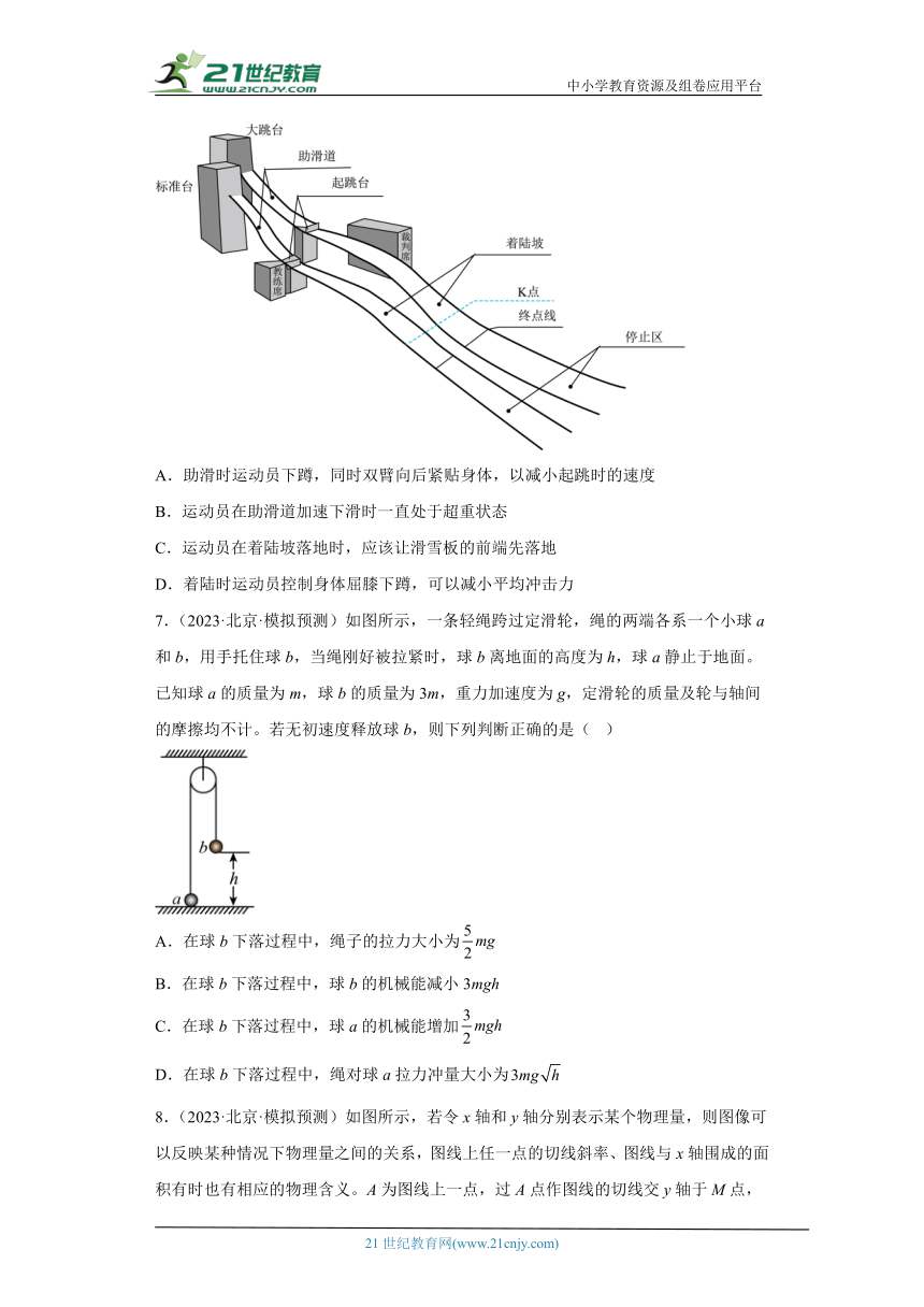 北京市2023年高考物理模拟题汇编-05动量、机械振动与机械波（有详解）
