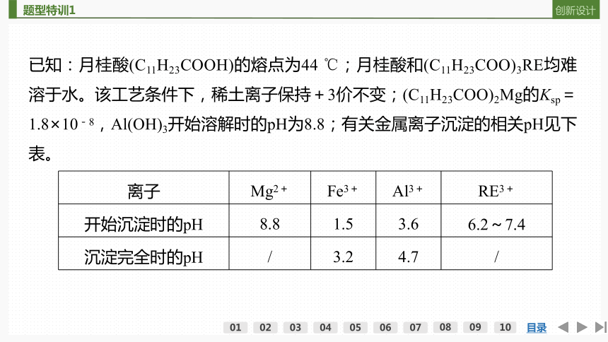 2023年高三化学二轮专题复习  工艺流程为主流的无机综合题   课件(共101张PPT)