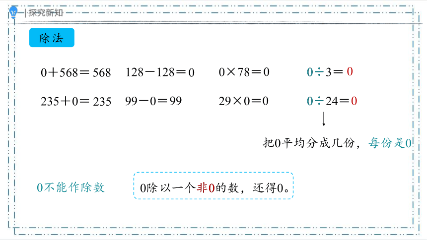 1 2.有关0的运算（课件）-四年级下册数学人教版(共16张PPT)