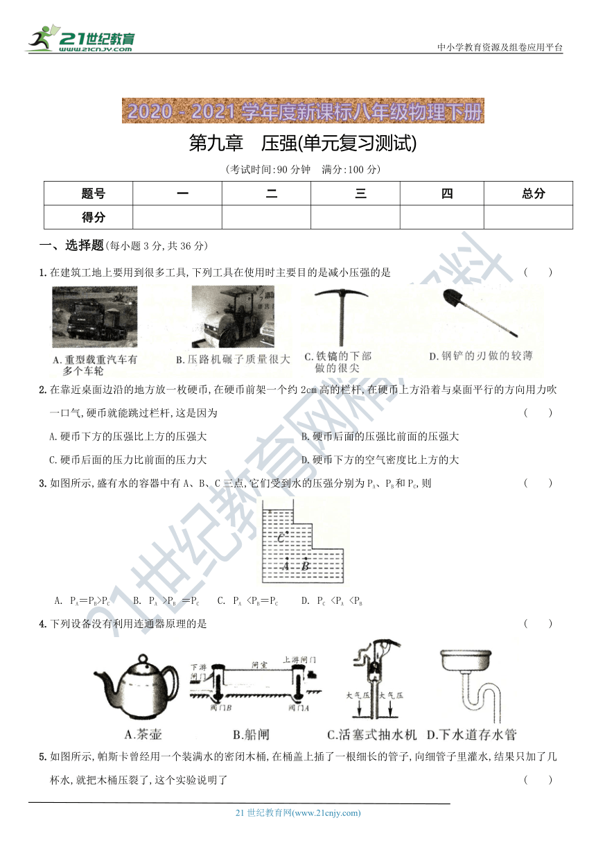 第九章  压强－2020－2021学年度八年级物理下册备考期末高分必刷卷 有解析