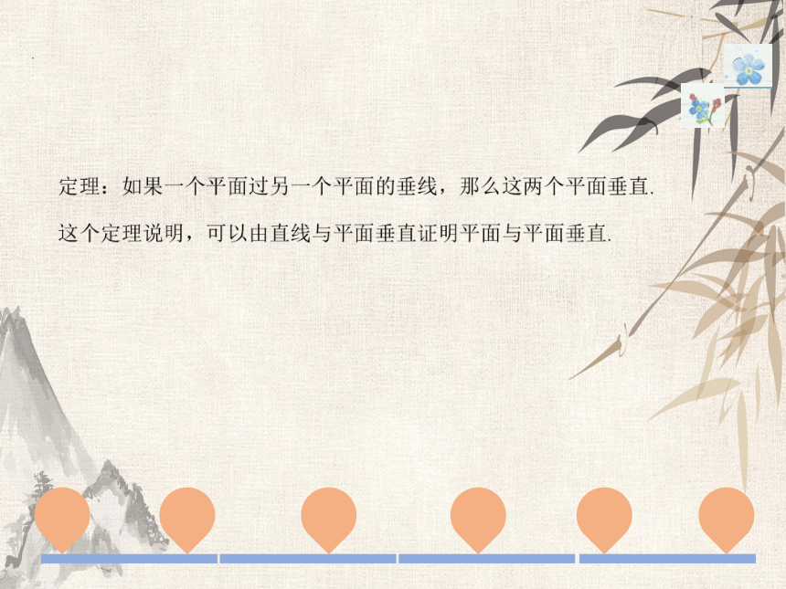 8.6.3 平面与平面垂直 课件(共21张PPT) 高中数学人教A版2019必修第二册