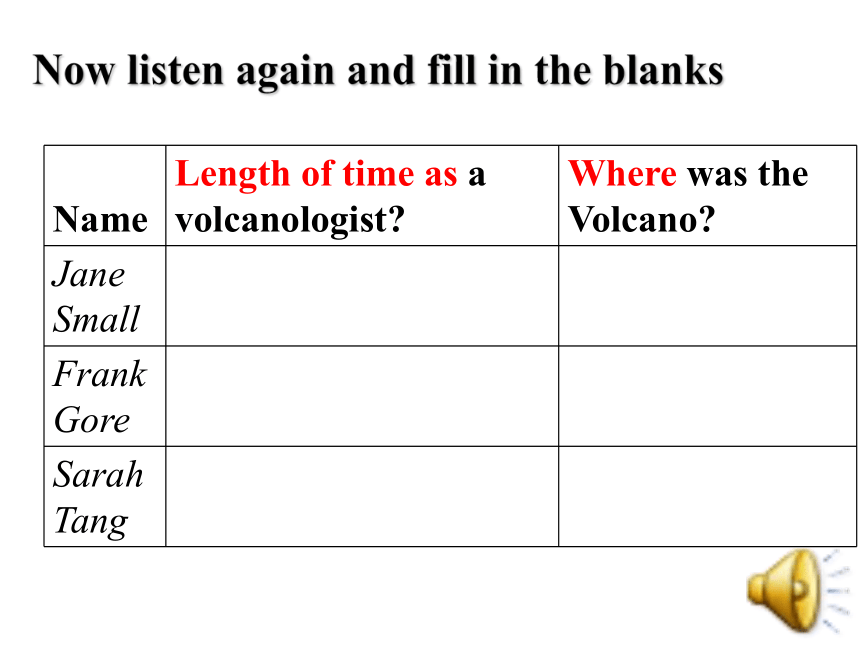 2020—2021学年人教新课标高二英语选修六 Unit 5 The power of nature-- listening课件(12张PPT)