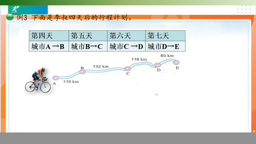 人教版四年级数学下册 3.1.2    加法运算定律的应用课件（共13张PPT）