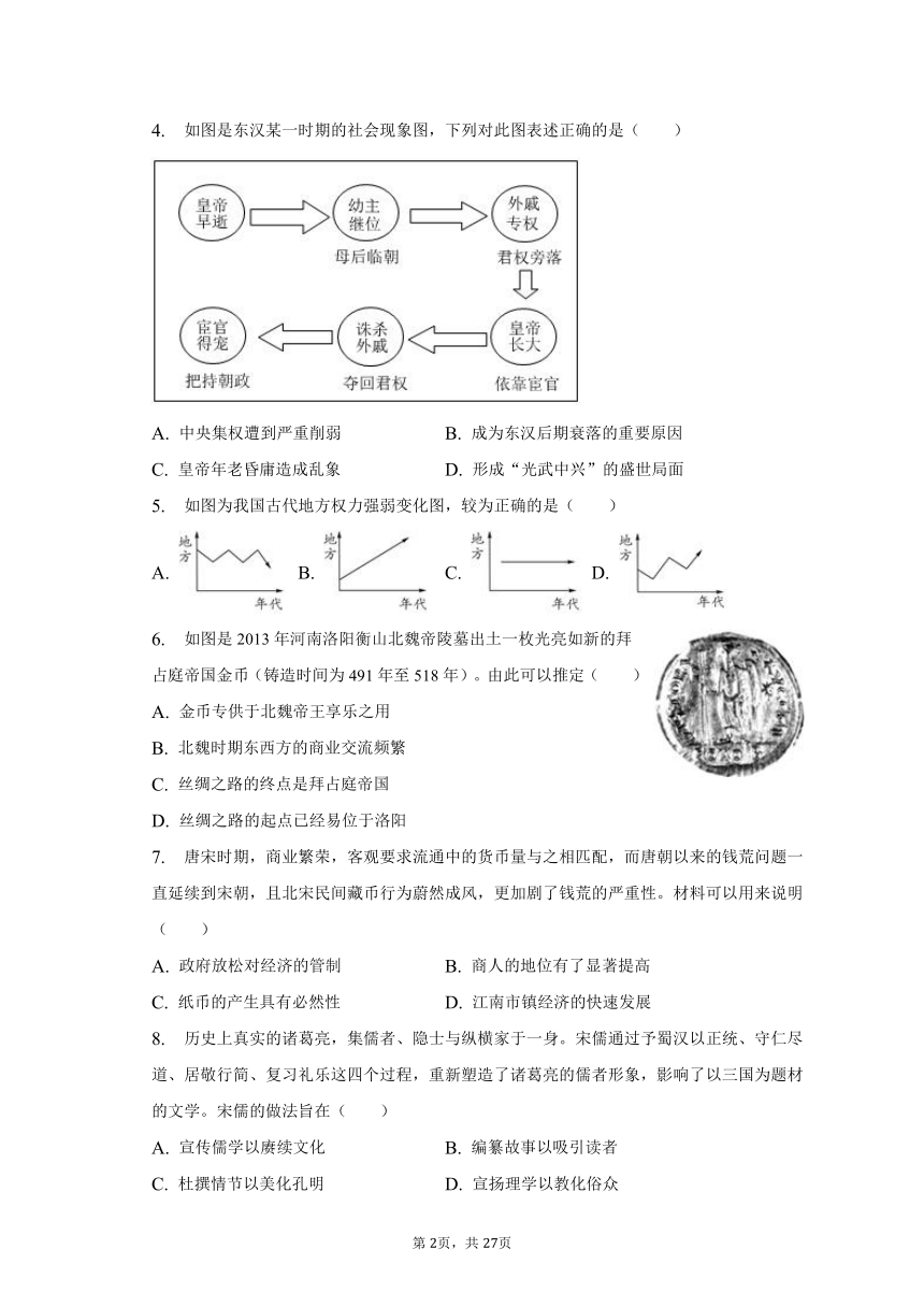 2023年广东省广州市中考历史模拟试卷（A卷）（含解析）