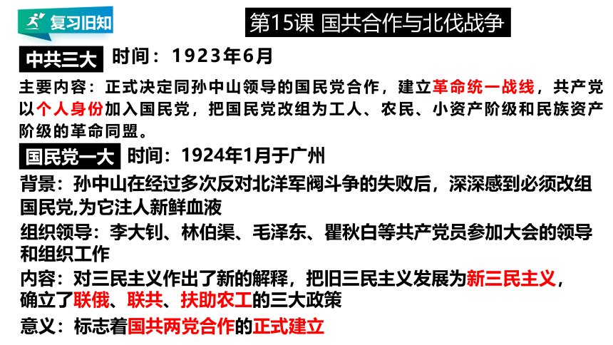 第五单元 从国共合作到国共对立 精品复习课件（21张PPT）