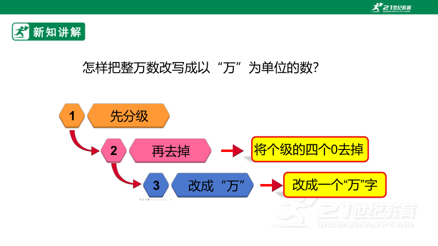 （2022秋季新教材）人教版小学数学四年级上册1.10《亿以上数的写法和改写》 课件(共19张PPT)