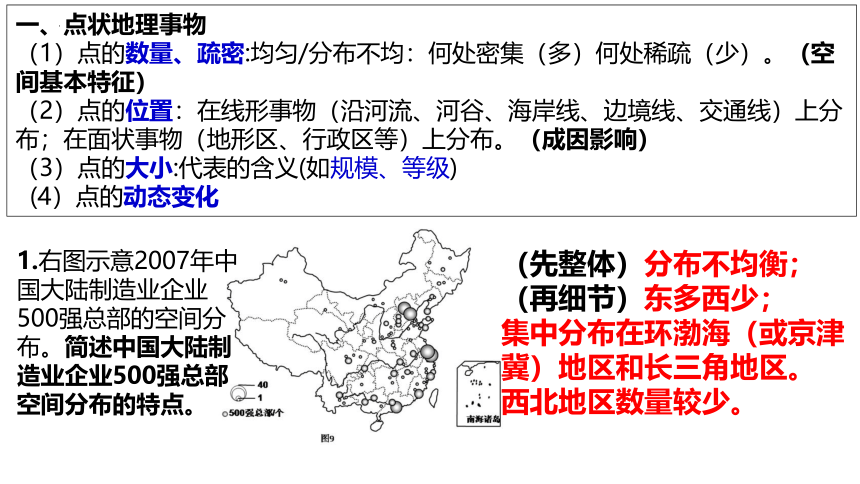 2023届高考地理三轮冲刺复习课件  非选择题解题1 地理分布特征的描述（20张）