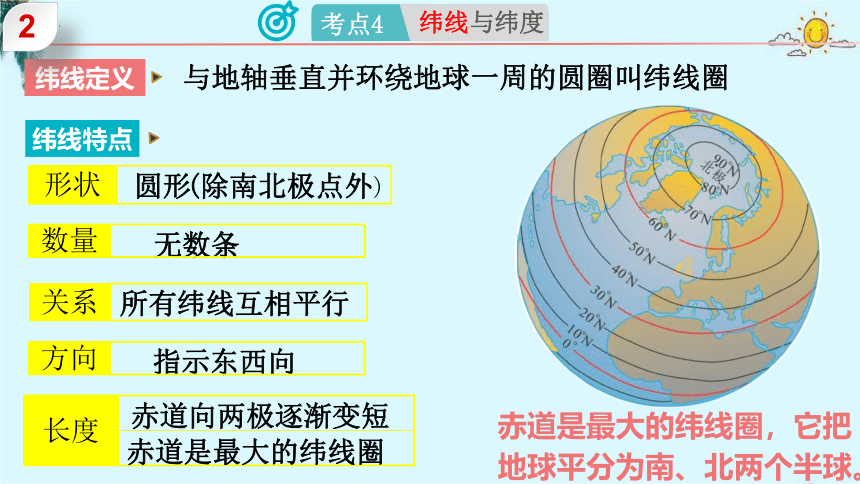 专题02 认识地球-2023年中考地理一轮复习精讲课件(共41张PPT)