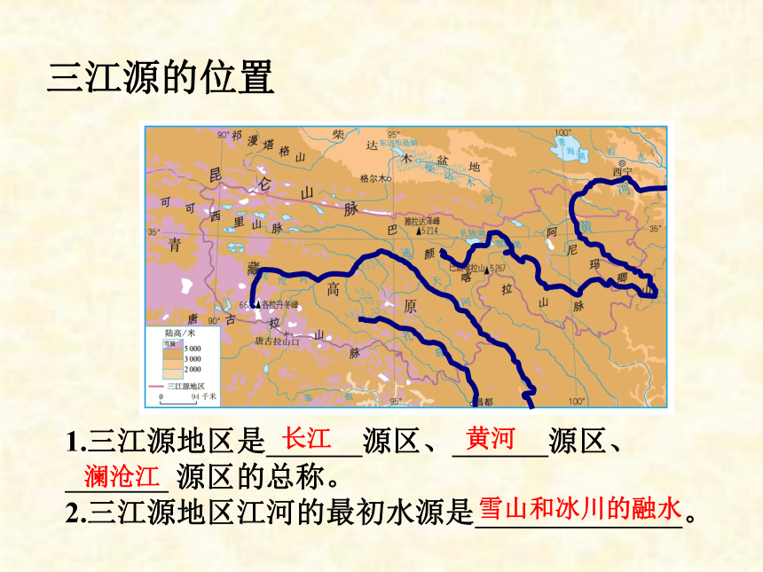 2020-2021学年人教版初中地理八年级下册第九章 第2节 高原湿地——三江源地区 课件（23张PPT）