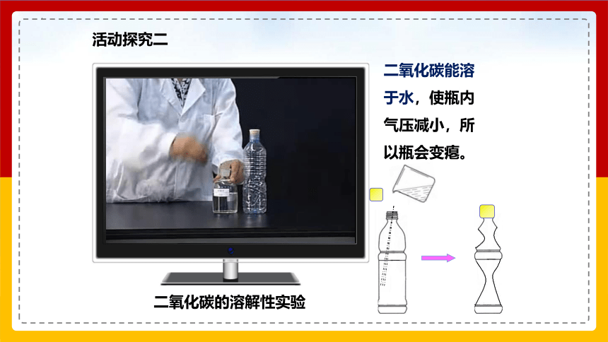 6.3二氧化碳和一氧化碳 第1课时同步课件(共17张PPT 内嵌视频)-2022-2023学年九年级化学人教版上册